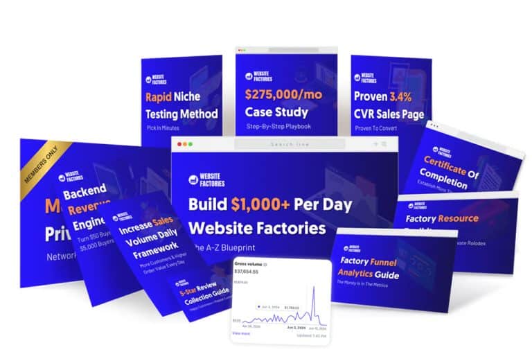 Vince Rieck – Website Factories + Upsells + OTOs