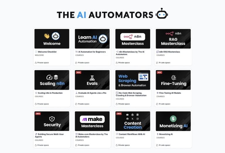 Alan Walsh and Daniel Walsh – The AI Automators