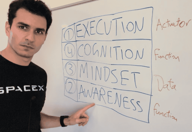 Ali Alqaraghuli – ADHD Entrepreneurs