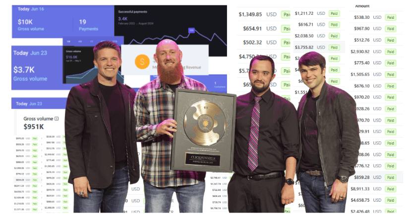 Group of four men celebrating with a gold award in front of analytics charts.