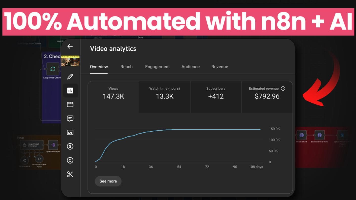Nick Winter – The n8n YT Faceless Method