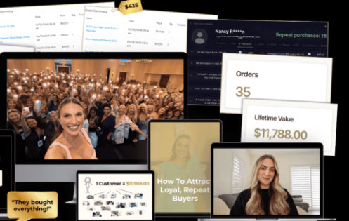 Maria Wendt – Profit Machine